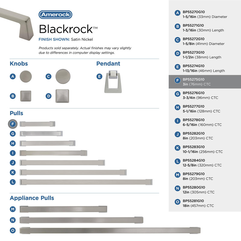 Poignée barre Amerock Blackrock, 3", Nickel satiné
