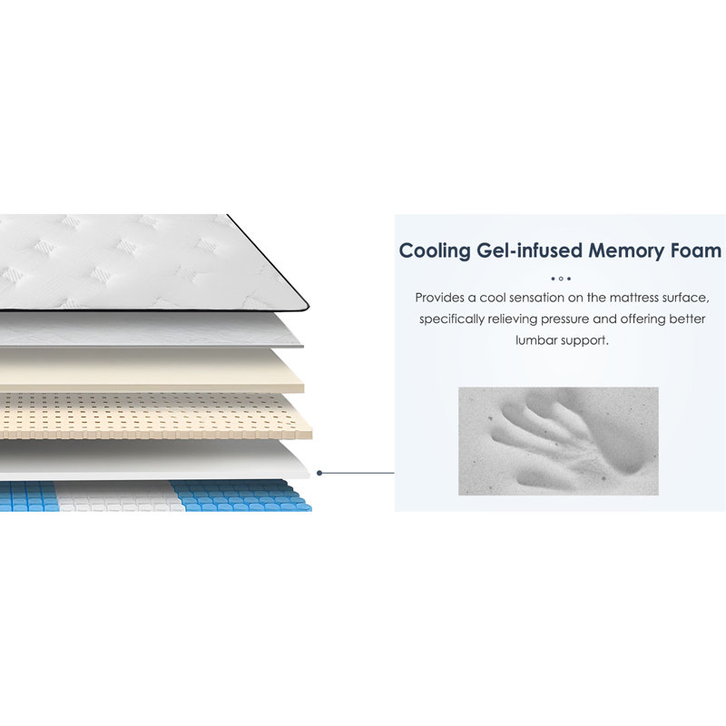 Hybrid Mattress, Individually Pocketed Innerspring, Medium Firm, King, 12"