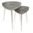 Clintonpark Aluminum Top Nesting Tables End Table