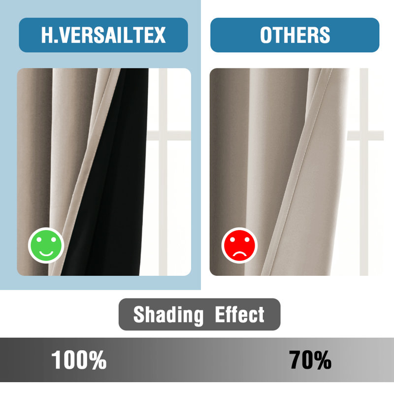 100% Blackout Curtains for Bedroom Short Curtains Half Window Curtains for Kitchen, Privacy Energy Saving Curtain Tiers for Bathroom Shades,Set of 2