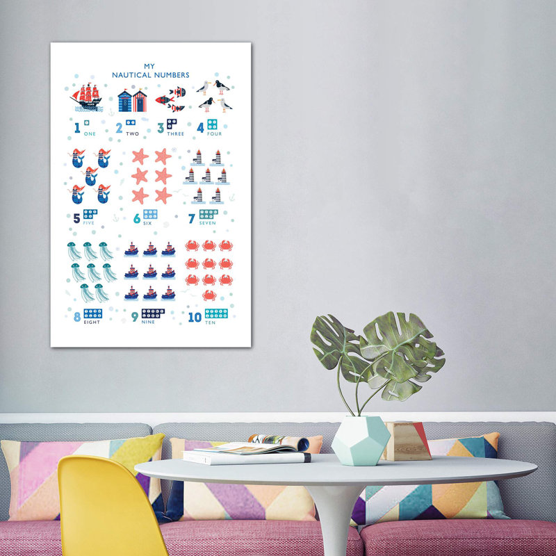 Numéros nautiques-impression d’art graphique, H 60 po x l 40po x P 1,5 po, Aucun mat, Toile tendue