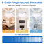 Ventilateur de plafond 60 po Mlian-1163720225-1163720226