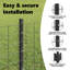 Euro Fence With 22 U Posts Steel-102061372-102061363