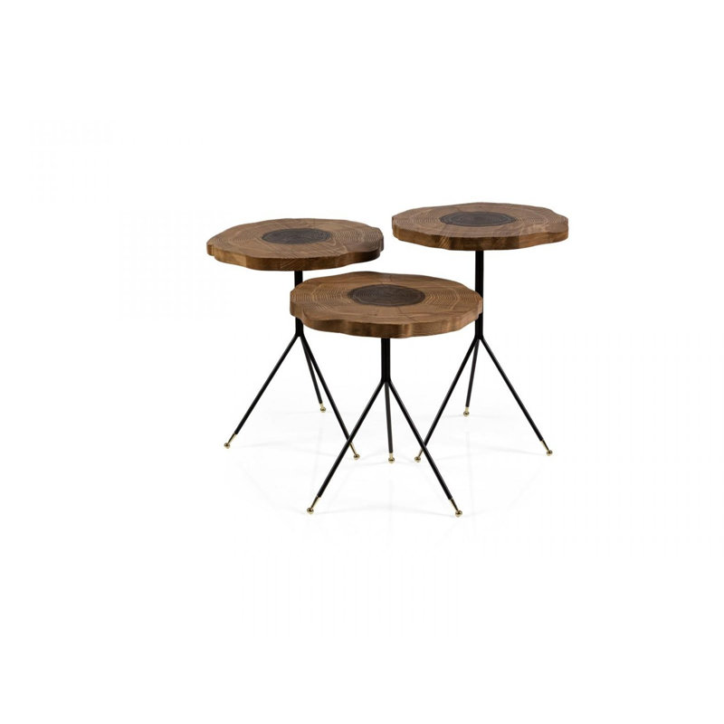 Tables gigognes