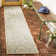 Frankee Performance Damask Indoor/Outdoor Area Rug