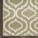 Kimberl Geometric Indoor Rug