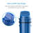 Replacement Filter