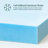 Nora Medium Cooling Gel Memory Foam Mattress with Cooling Cover-91629948-23156446