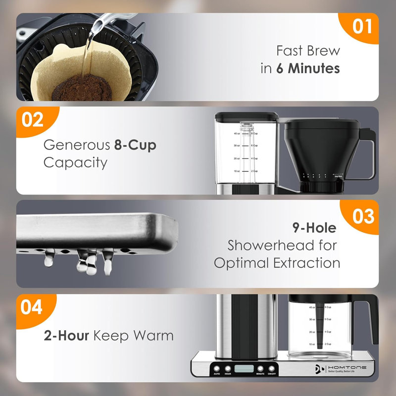 Cafetière programmable 8 tasses