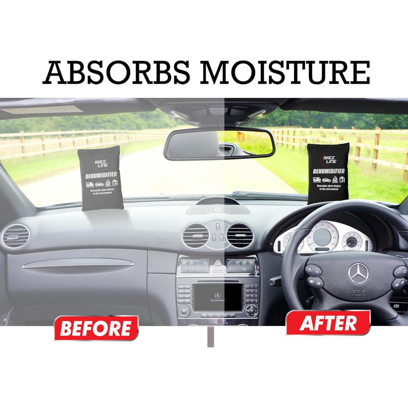 MantraRaj Reusable Car Interior Dehumidifier Includes Anti-Slip Dashboard Mat Moisture Absorber
