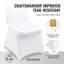 Polyester Chair Covers