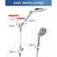 Pomme de douche double 1,75 GPM GPM