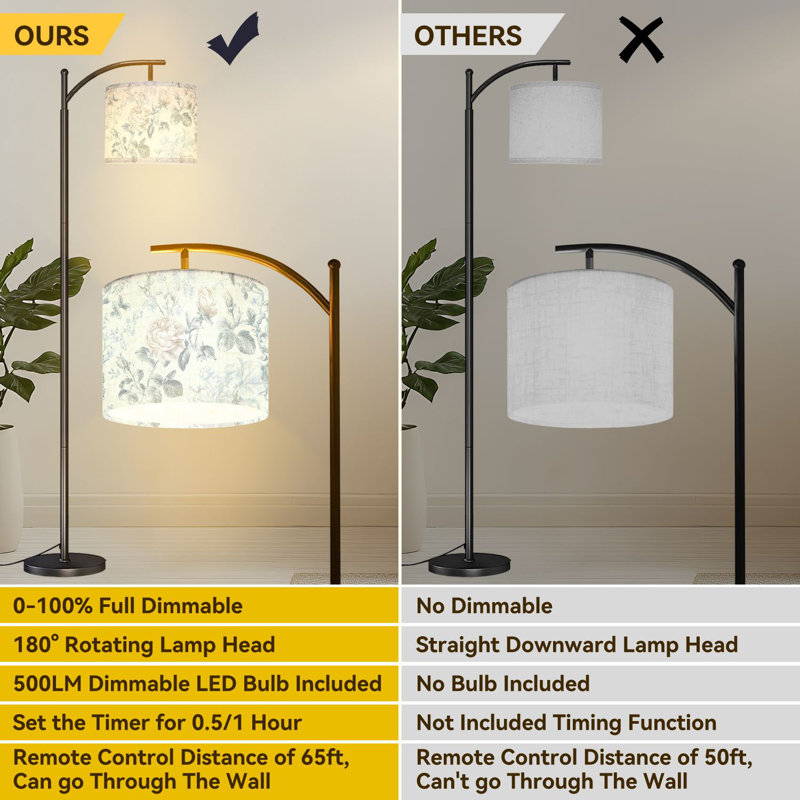 Arc Floor Lamp Floral seamless Blue white textile design Climbing plants print Toile Floor Lamps with Remote LED Lights Adjustable Lamp Shades Tall Standing Lamps for Reading Office Living Room