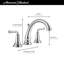 Robinet pour salle de bain Delancey-39291107-39266822