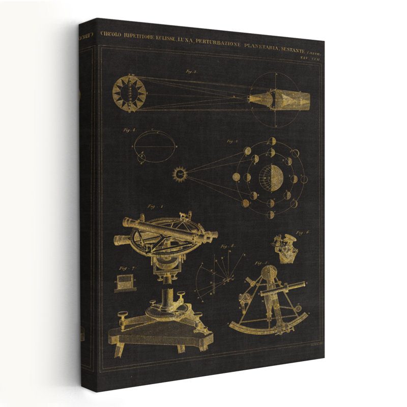 Carte astronomique II - astronomie, H 24 po x l 16 po