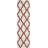 Alonnah Shag Performance Geometric Rug-124435988-50612203