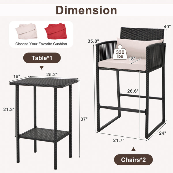 Dimensions du produit