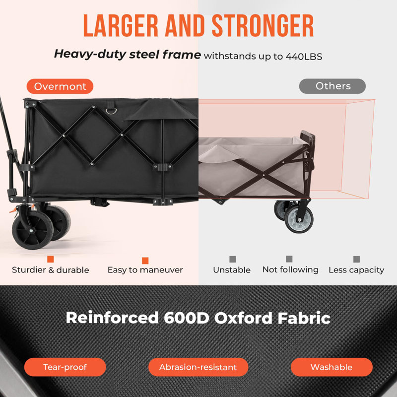 Overmont 45'' Collapsible Foldable Wagon Cart with All-Terrain Wheels