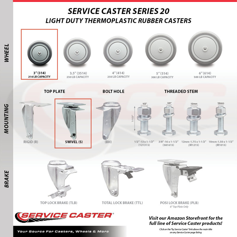 Ingredient Bin and Camcrisper Swivel Caster Replacement