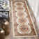 Isanotski Performance Southwestern Rug