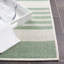 Tapis intérieur / extérieur Dunnell Performance-859999284