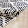 Loop-De-Loop Geometric Synthetic Area Rug