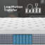 Matelas hybride mi-ferme 14 po, mousse viscoélastique rafraîchissante et ressorts ensachés pour le soutien de la colonne vertébrale et l'isolation des mouvements-336518068