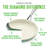 GreenLife Artisan Healthy Ceramic Nonstick, 12-Piece Cookware Set, Stainless Steel Handle-79101841