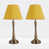 Antique Brass is out of stock
