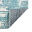 Tapis Lennon bleu clair-1452347982
