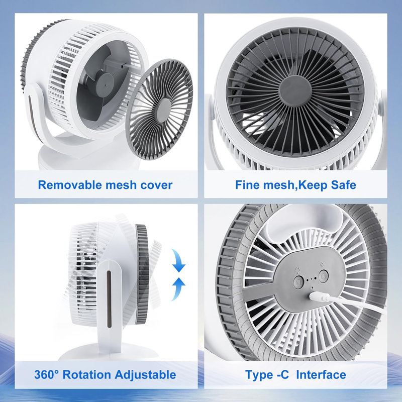 Ventilateur à circulation d'air