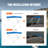 Watercraft Cover By VEVOR