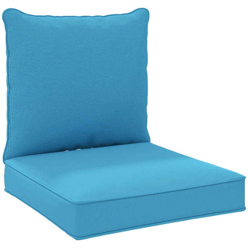 Coussins de chaise de patio, Turquoise
