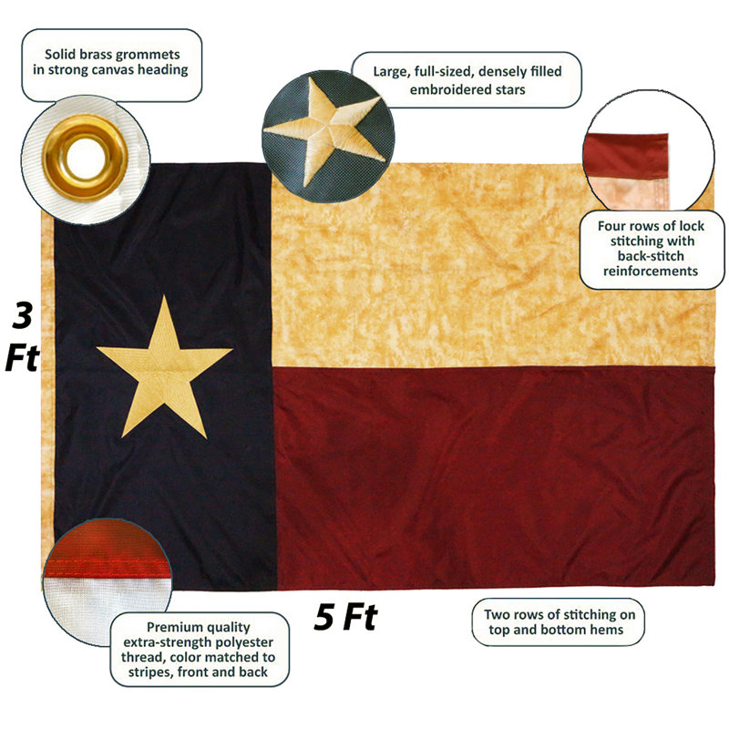 Vintage Style Tea Stained Texas State Flag 3x5 Foot Nylon
