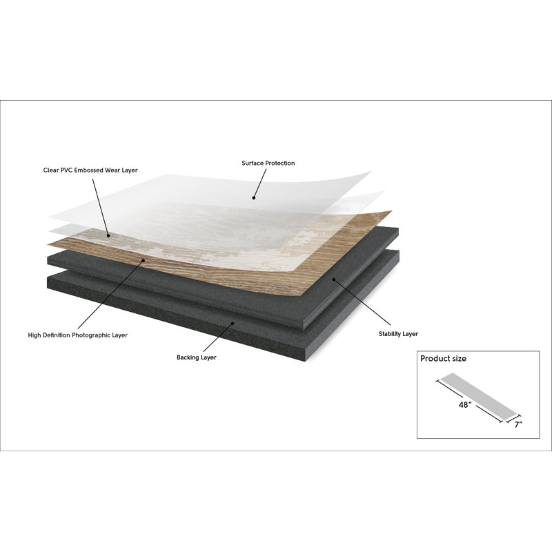 Canaletto 2mm Thick 7'' W x 48'' L Oak Vinyl Plank, Autumn Sand