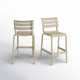 Helen Counter Height Stool