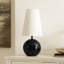 Lampe de parcs