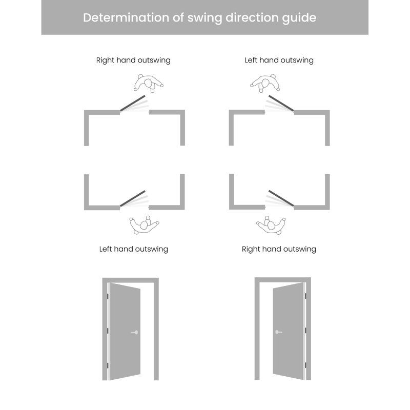 Smart Pro 5-Lite DIY-Friendly Manufactured Wood and Glass Single Prehung Interior Door