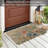 Botanical Blends Linen Look Rubber Backed Floor Mat