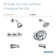Eva Conversion Tub and Shower Faucet with Metal Lever Handle