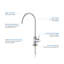 Distributeurs circulaires d'eau froide-70040430