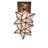 Ragnfrith Glass Flush Mount