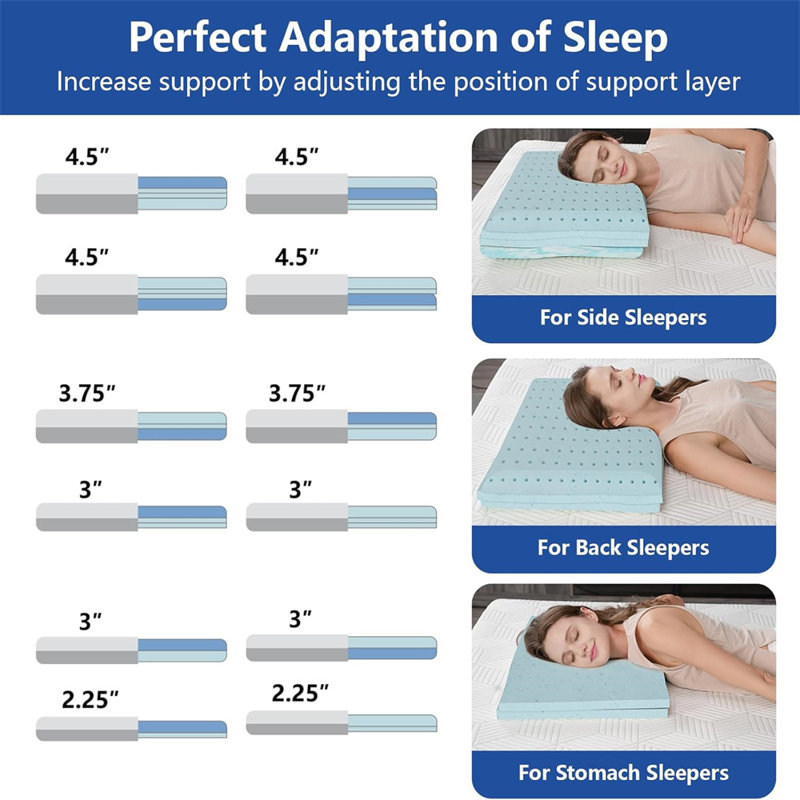 Adjustable Memory Foam Pillow With Dual-Sleep Cover For Back/Stomach/Side Sleeper, Soft To Firm Pillow For Neck Pain Relief