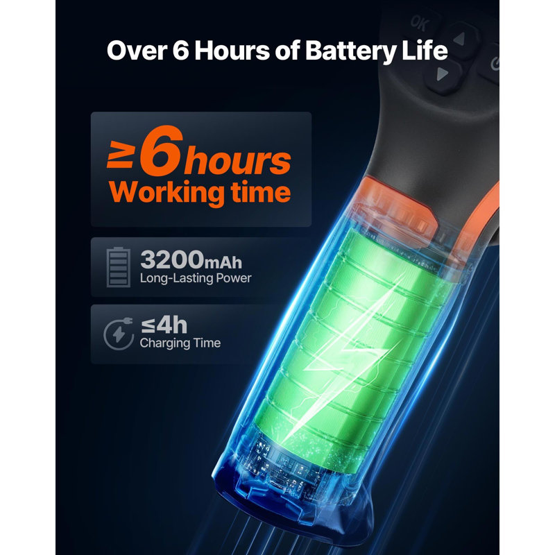 Caméra thermique, super résolution 320 x 240 TISR, caméra à imagerie thermique avec caméra visuelle 2MP, résolution infrarouge 256 x 192, taux de rafraîchissement de 25 Hz, 4 ° F à 1022 ° F, 4 modes d'image et 6 palettes de couleurs