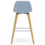 Tabouret de bar et de comptoir Randolph
