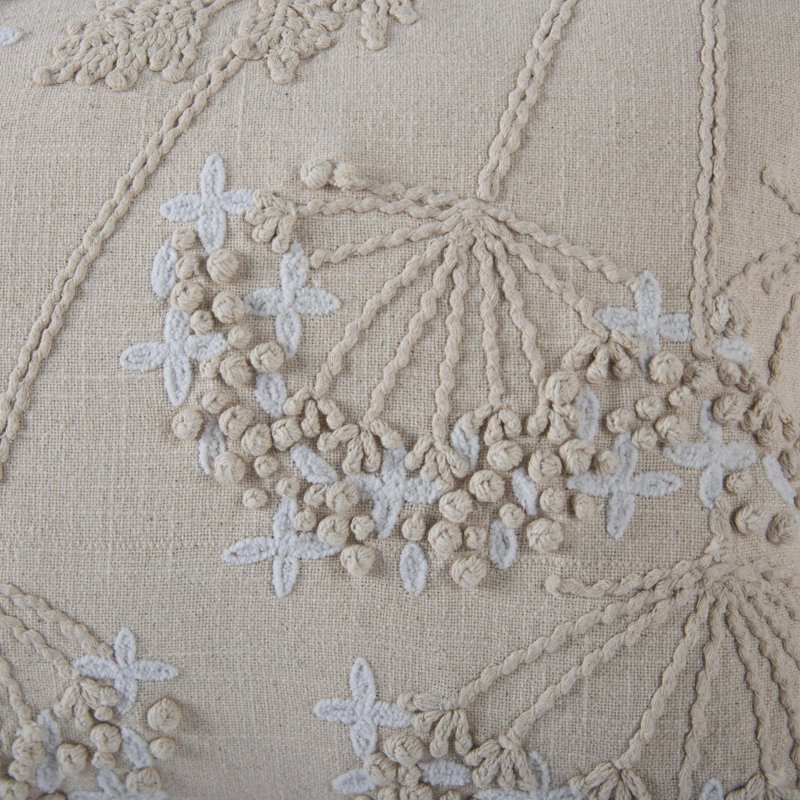 Coussin 100 % coton, Polyester