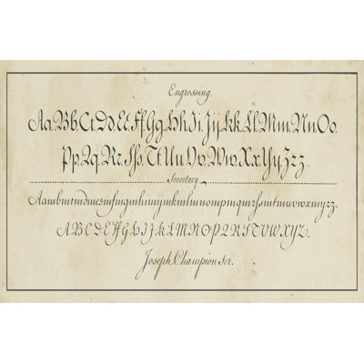 Manuscript Sampler V 1 Piece Wrapped Canvas Wall Art