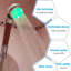 Rain Handheld Shower Head