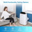 Homhougo 15000 BTU Portable Air Conditioner with Heater