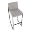 Tabouret de bar et de comptoir à dossier haut Brieon (ensemble de 3)-1533150603-1533150647